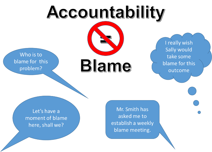 Accountability is not equivalent to blame